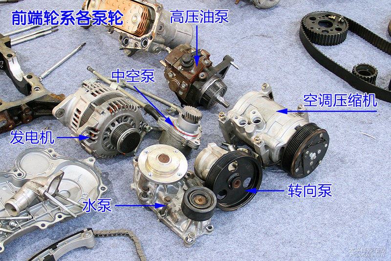 東風(fēng)御風(fēng)ZD30發(fā)動(dòng)機(jī)拆解21 程力房車東風(fēng)御風(fēng)ZD30發(fā)動(dòng)機(jī)拆解