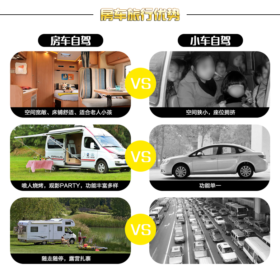 房車旅行自由、方便、舒適