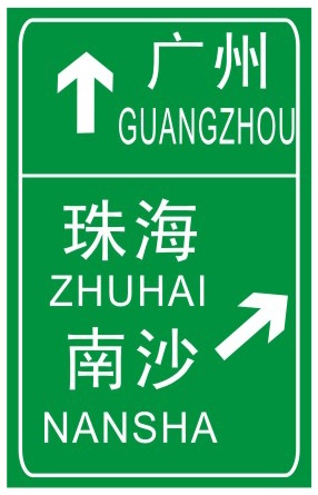 地點(diǎn)方向
