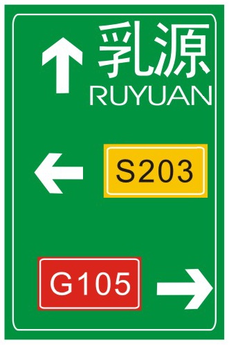 地點(diǎn)方向